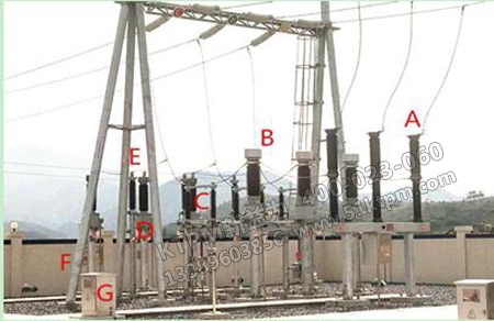 變電設備故障