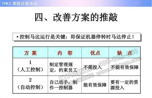 TPM改善提案