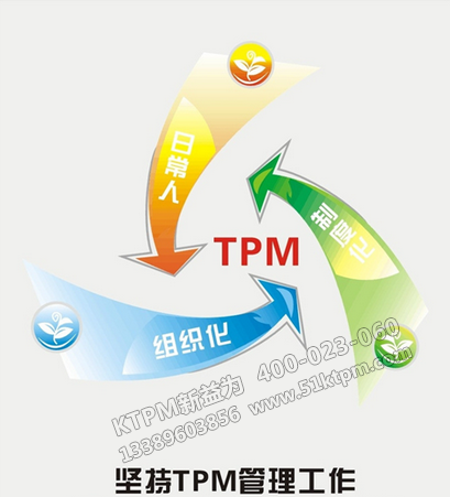 Tpm管理