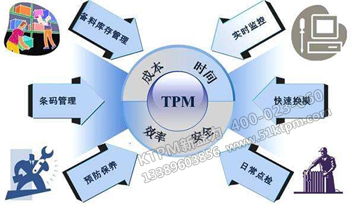 日本TPM提出