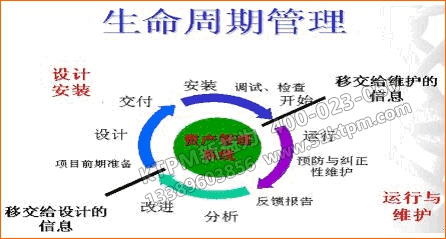 TPM設(shè)備資產(chǎn)計(jì)價(jià)