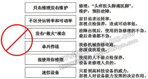 TPM設備維護管理