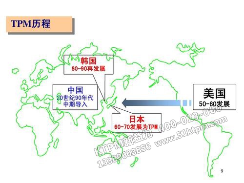 TPM歷程