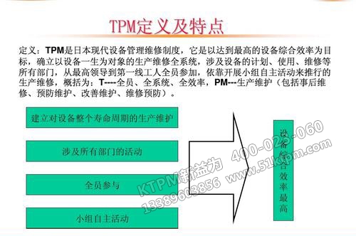 TPM定義及特點(diǎn)