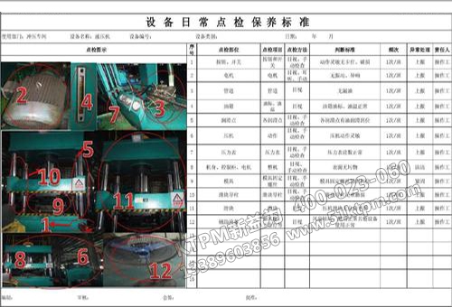 TPM設(shè)備點檢標準