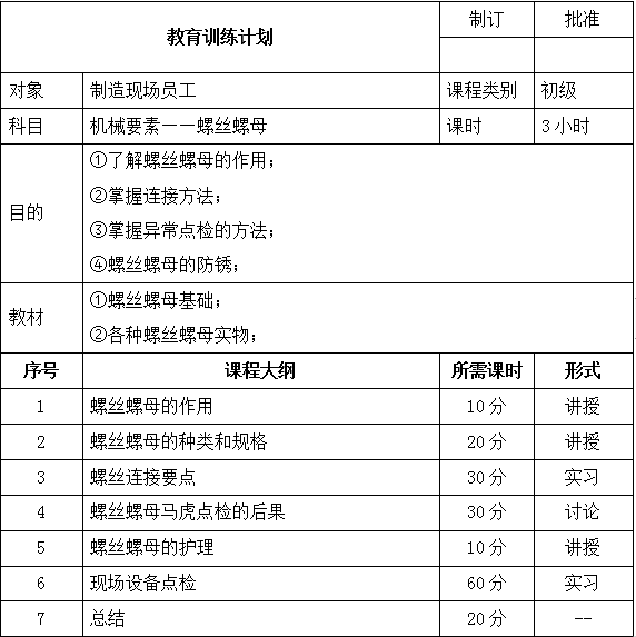 教育訓(xùn)練計劃書