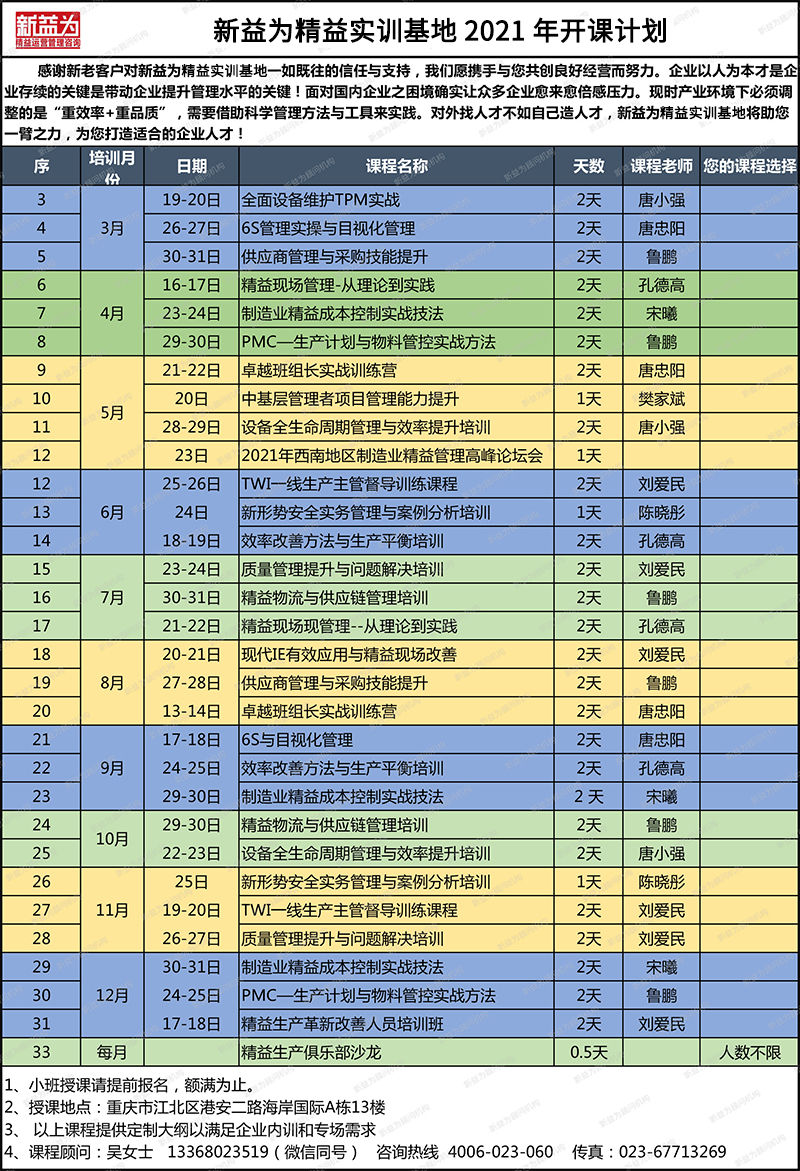 精益實訓基地2021年公開課計劃